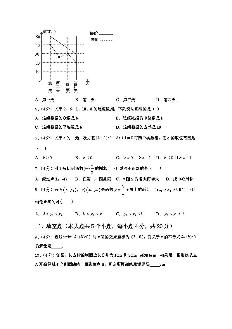 山东省枣庄市第四十一中学2025届九年级数学第一学期开学经典试题【含答案】第2页