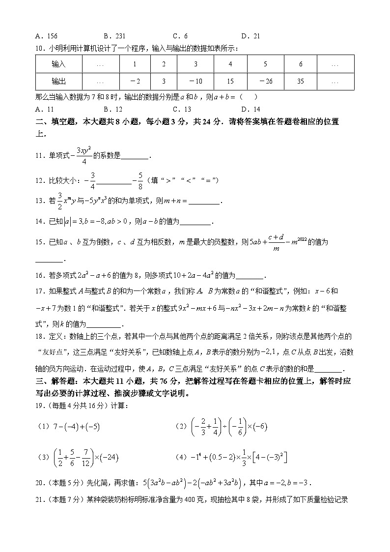 江苏省苏州市震泽中学2024--2025学年上学期七年级数学月考试卷 (无答案)第2页