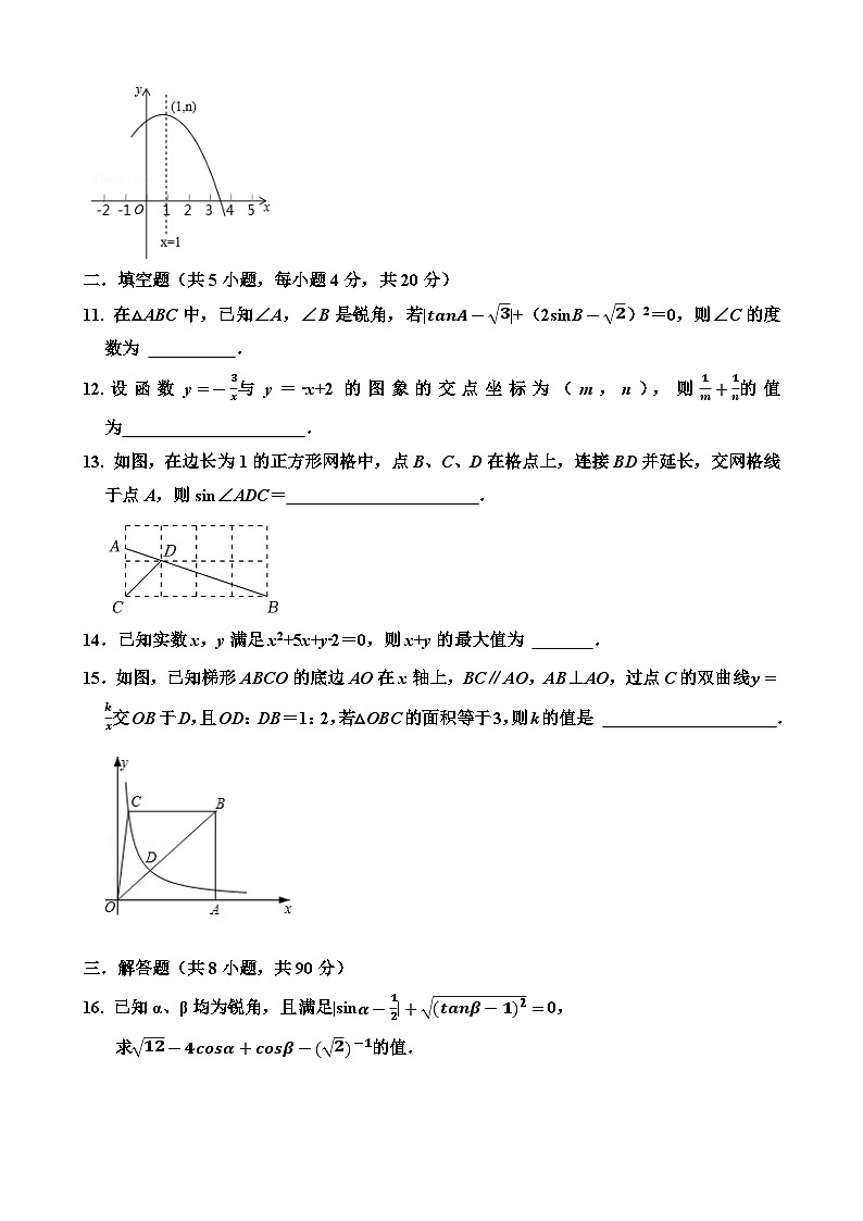 山东省淄博市张店区第八中学2024--2025学年上学期九年级数学阶段诊断卷（10月份）03