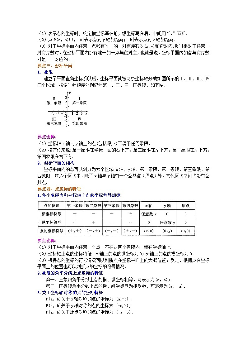平面直角坐标系(基础)知识讲解第2页