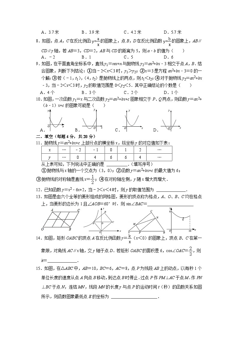 山东省淄博市张店区实验中学（五四制）2024-2025学年九年级上学期10月阶段测试数学试题第2页