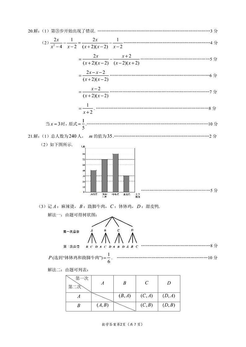 2024年四川省乐山中考数学真题答案第2页