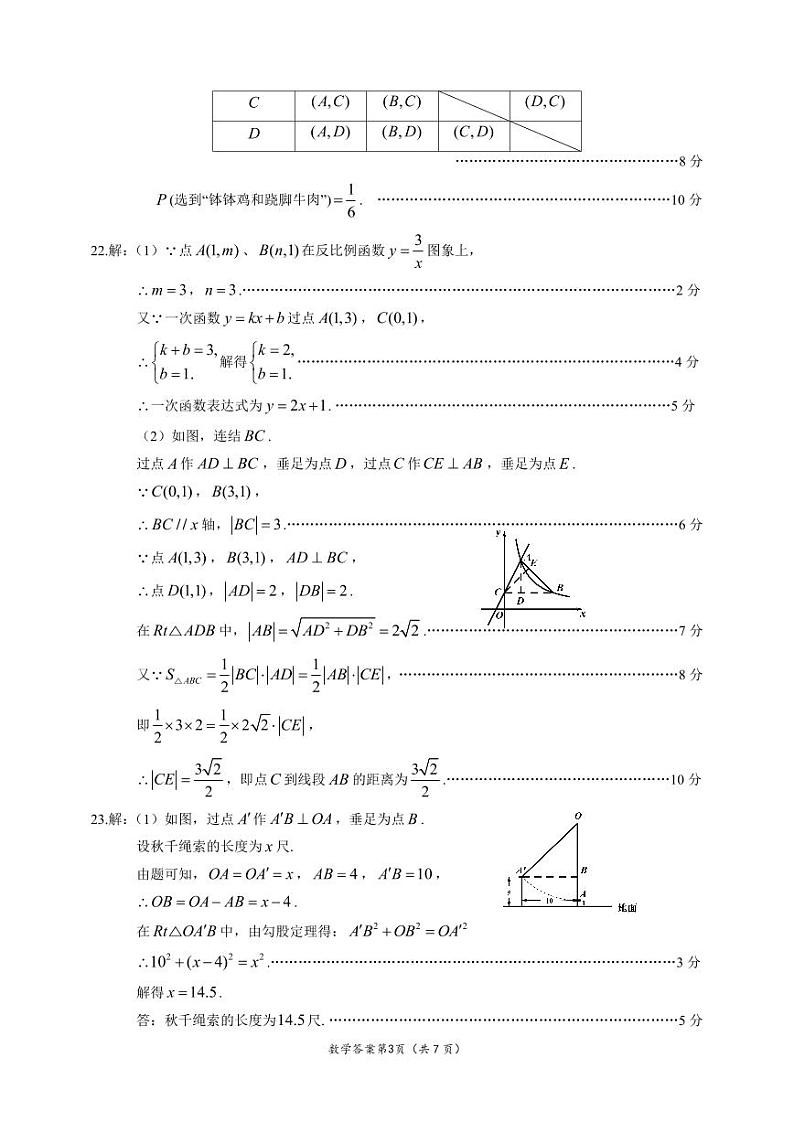 2024年四川省乐山中考数学真题答案第3页