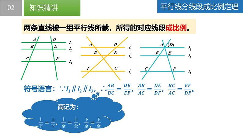 6.4.1 探索三角形相似的条件（一）（同步课件）-2023-2024学年九年级数学下册同步精品课堂（苏科版）第6页