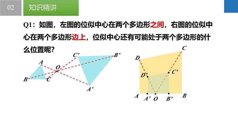 6.6 图形的位似（同步课件）-2023-2024学年九年级数学下册同步精品课堂（苏科版）08