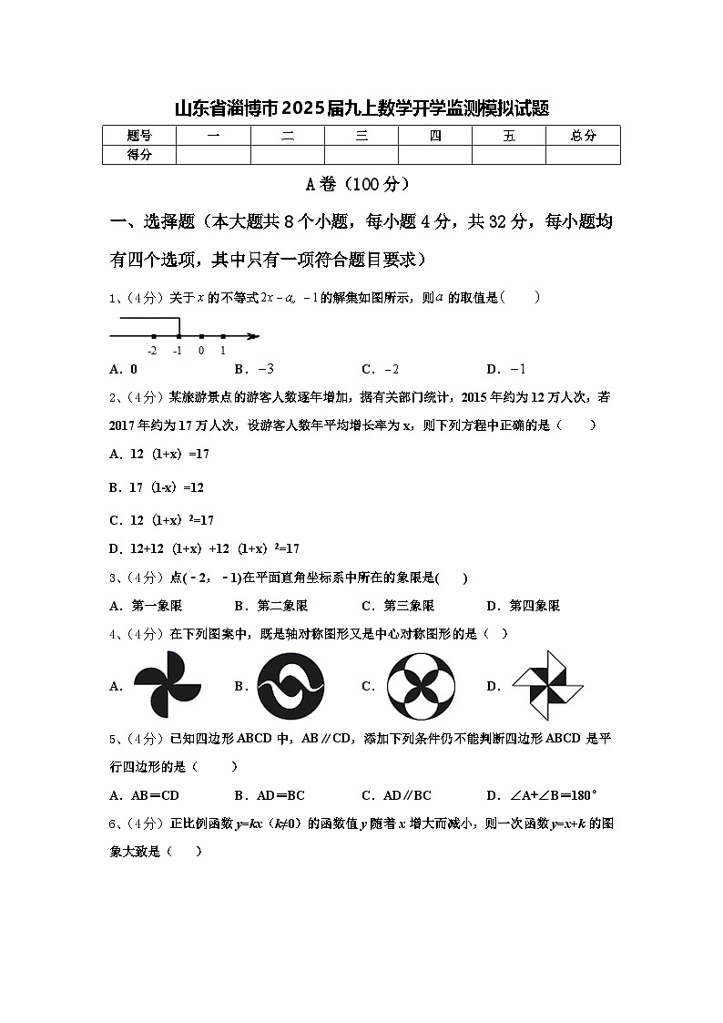 山东省淄博市2025届九上数学开学监测模拟试题【含答案】第1页
