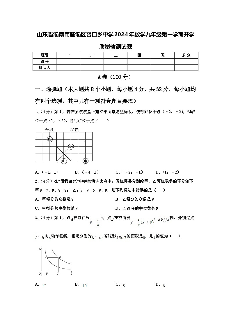 山东省淄博市临淄区召口乡中学2024年数学九年级第一学期开学质量检测试题【含答案】第1页