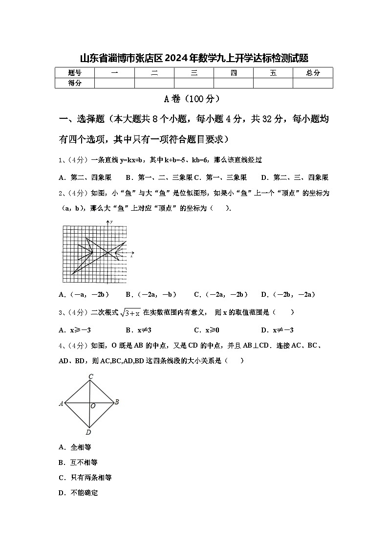山东省淄博市张店区2024年数学九上开学达标检测试题【含答案】第1页