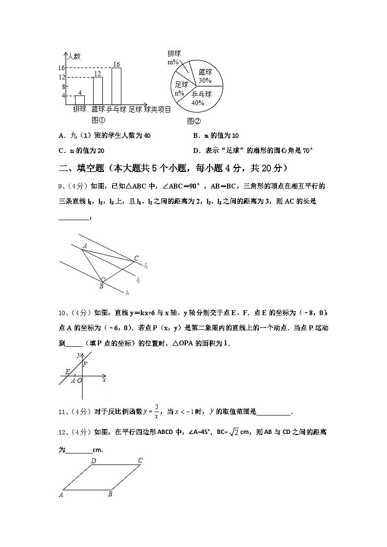 山东省邹平县2024年数学九年级第一学期开学经典模拟试题【含答案】第3页