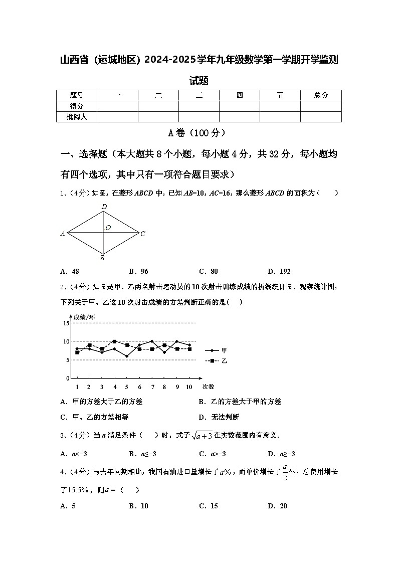 山西省（运城地区）2024-2025学年九年级数学第一学期开学监测试题【含答案】第1页