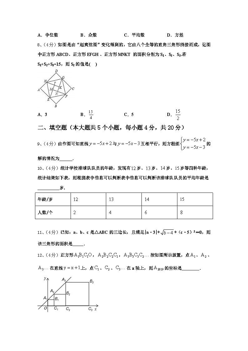 山西省大同市平城区2024年数学九年级第一学期开学质量检测模拟试题【含答案】03