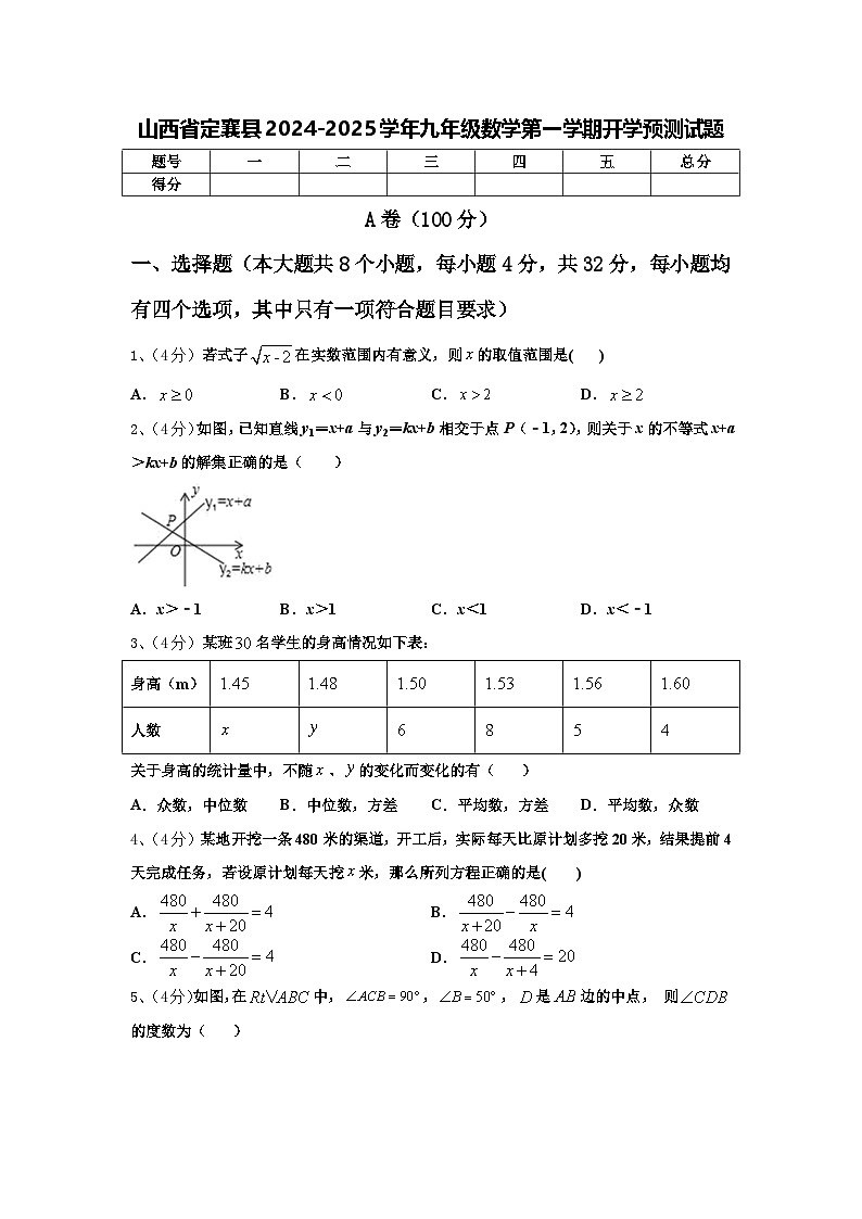 山西省定襄县2024-2025学年九年级数学第一学期开学预测试题【含答案】第1页