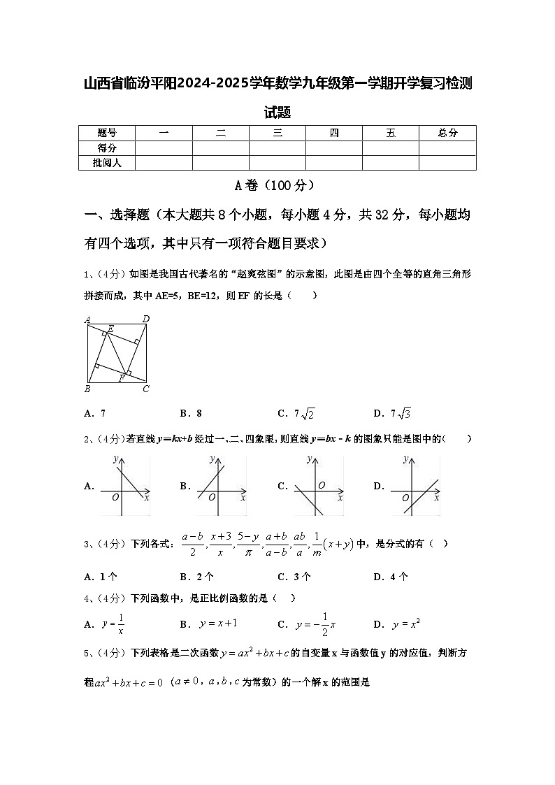 山西省临汾平阳2024-2025学年数学九年级第一学期开学复习检测试题【含答案】第1页