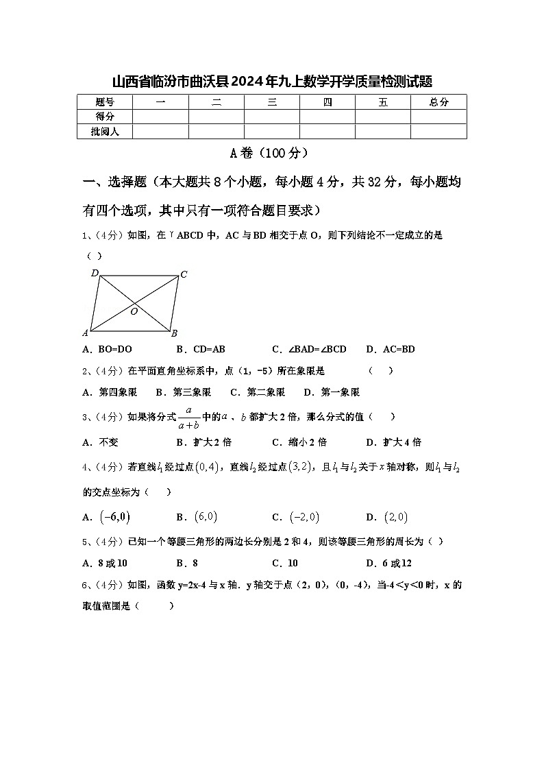 山西省临汾市曲沃县2024年九上数学开学质量检测试题【含答案】第1页