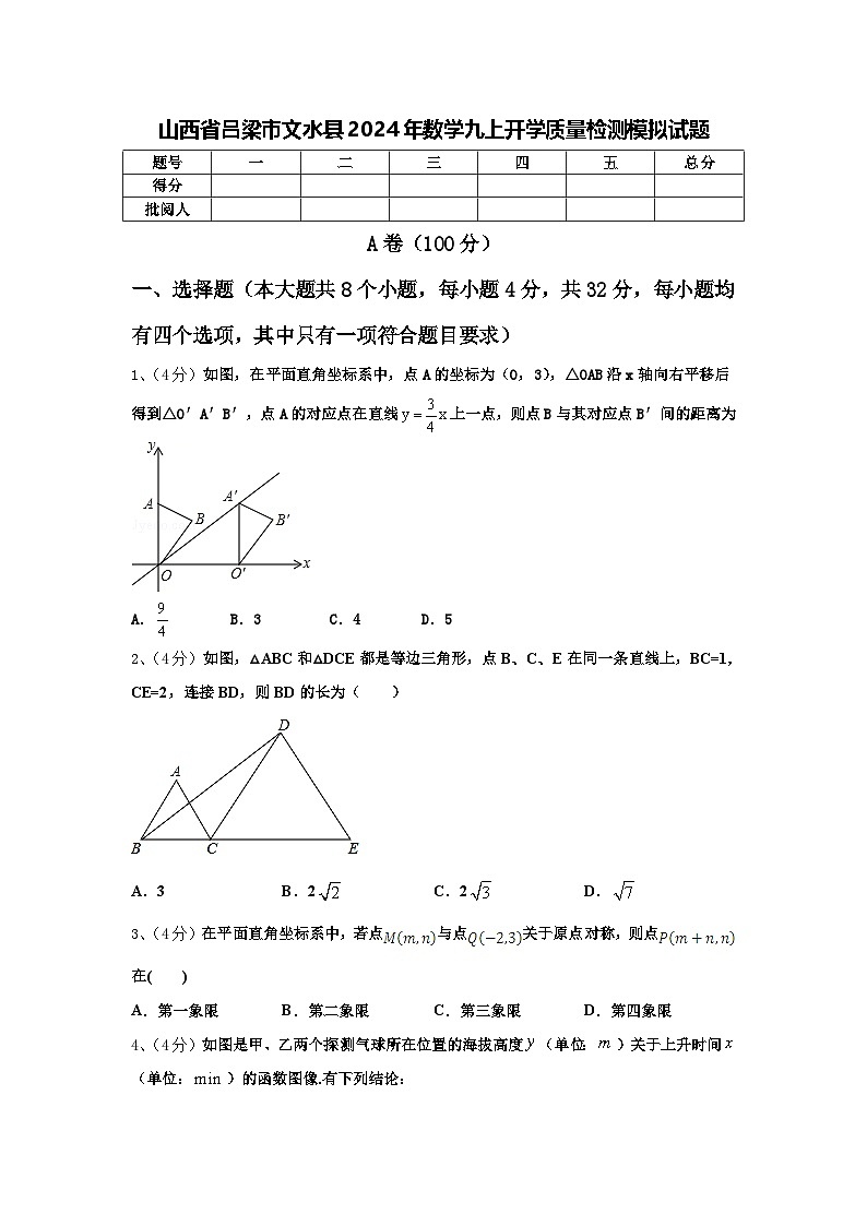 山西省吕梁市文水县2024年数学九上开学质量检测模拟试题【含答案】第1页