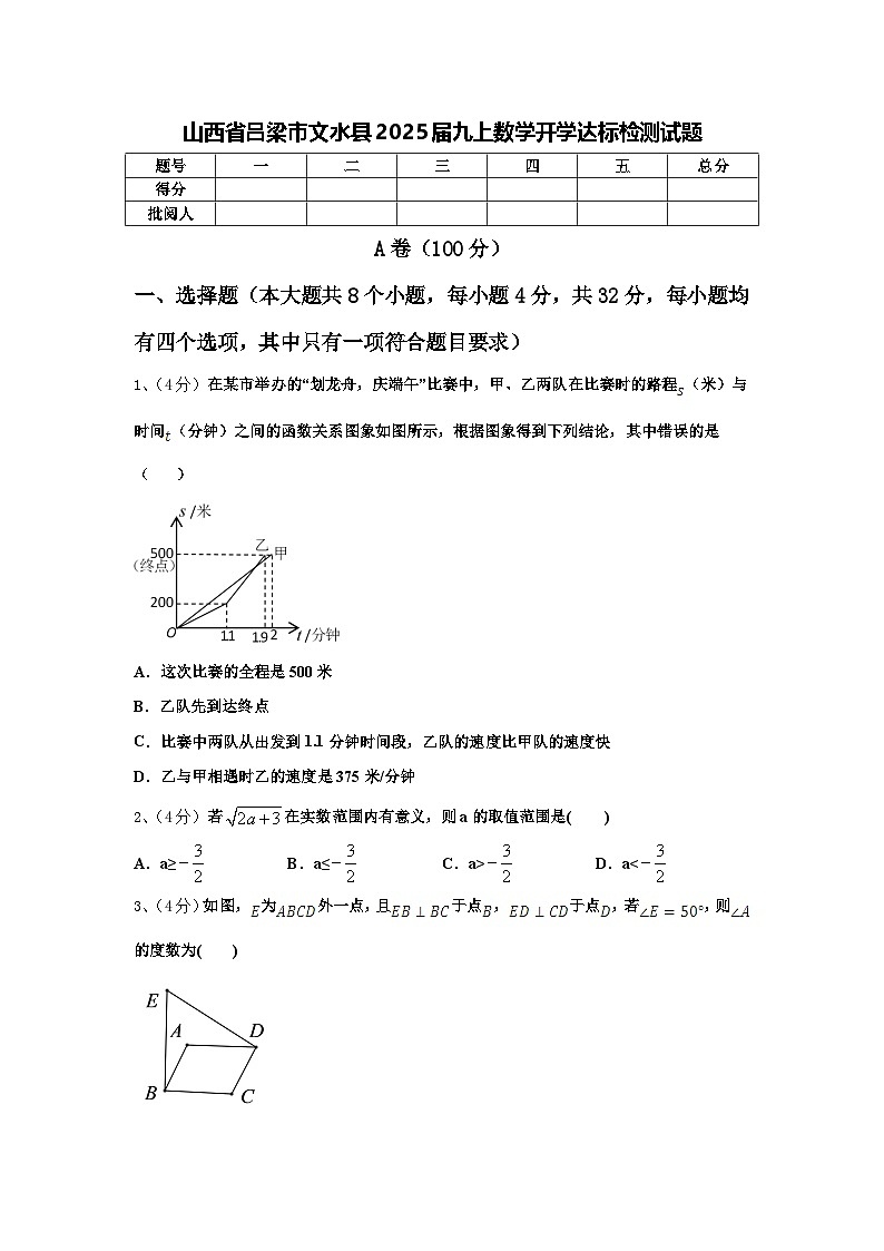 山西省吕梁市文水县2025届九上数学开学达标检测试题【含答案】第1页