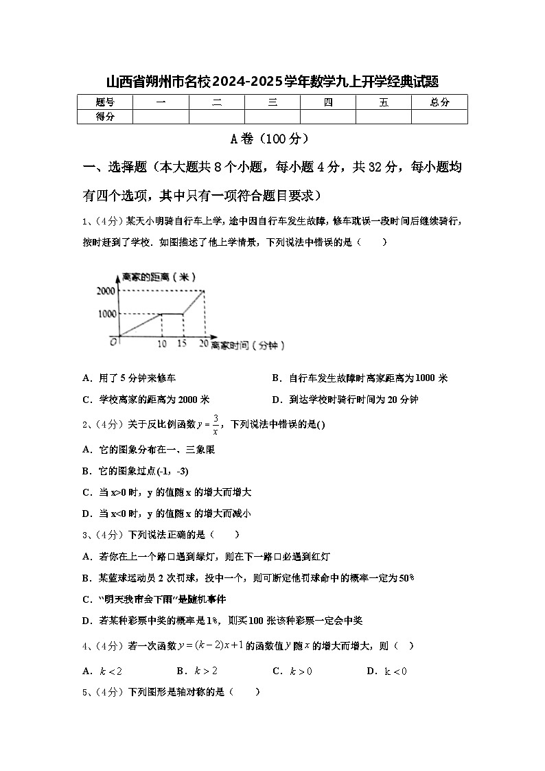 山西省朔州市名校2024-2025学年数学九上开学经典试题【含答案】第1页