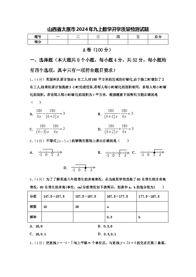 山西省太原市2024年九上数学开学质量检测试题【含答案】第1页
