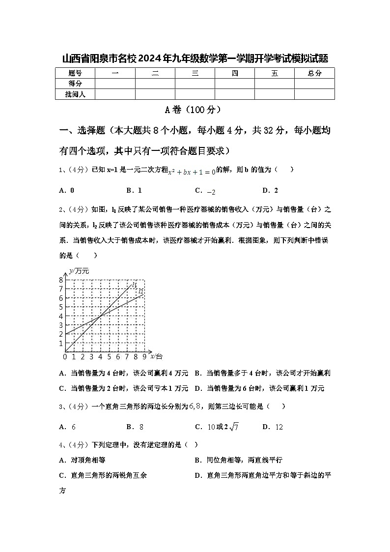 山西省阳泉市名校2024年九年级数学第一学期开学考试模拟试题【含答案】第1页