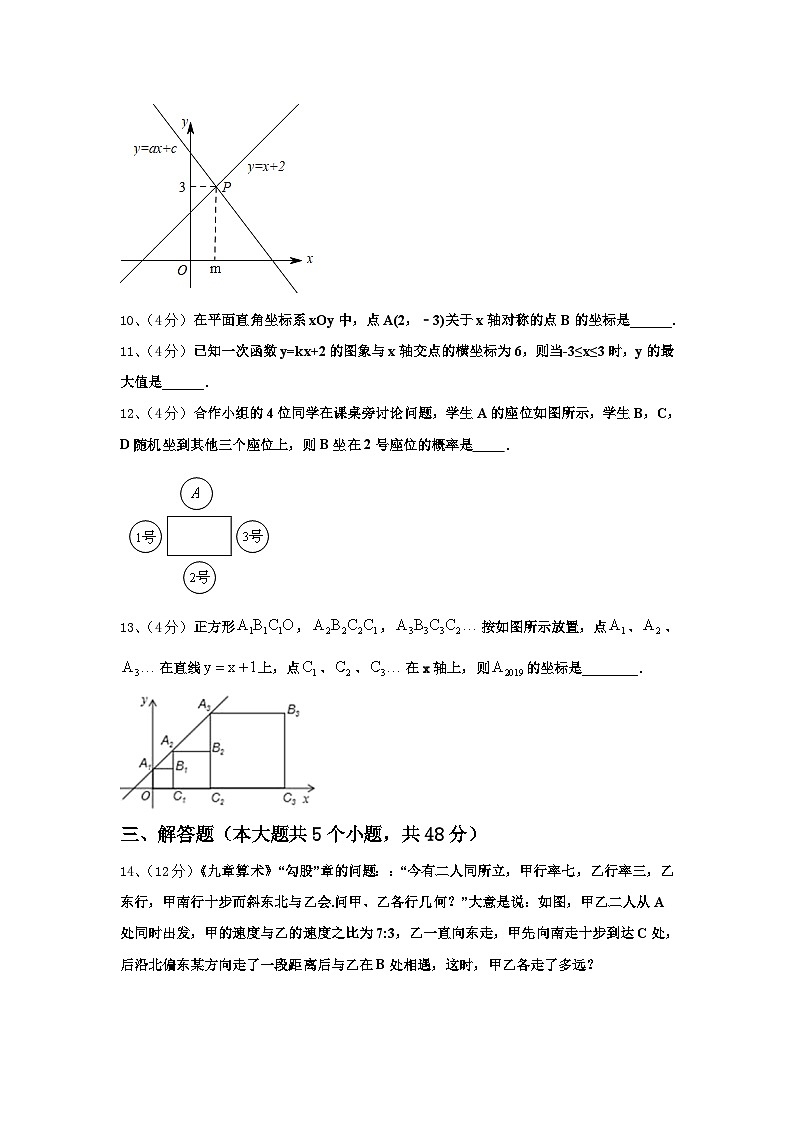 山西省重点中学2024-2025学年九上数学开学学业水平测试试题【含答案】第3页