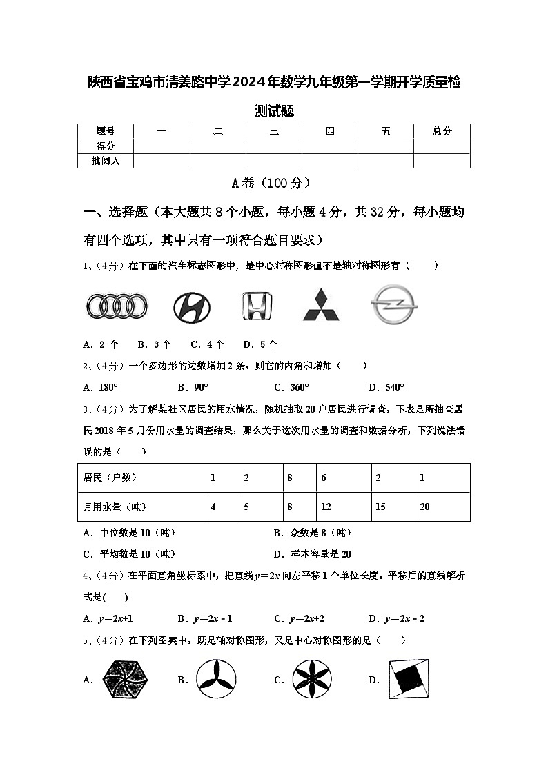 陕西省宝鸡市清姜路中学2024年数学九年级第一学期开学质量检测试题【含答案】01