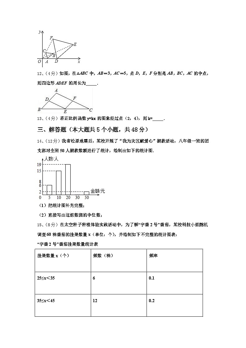 陕西省山阳县2024年数学九上开学教学质量检测模拟试题【含答案】第3页