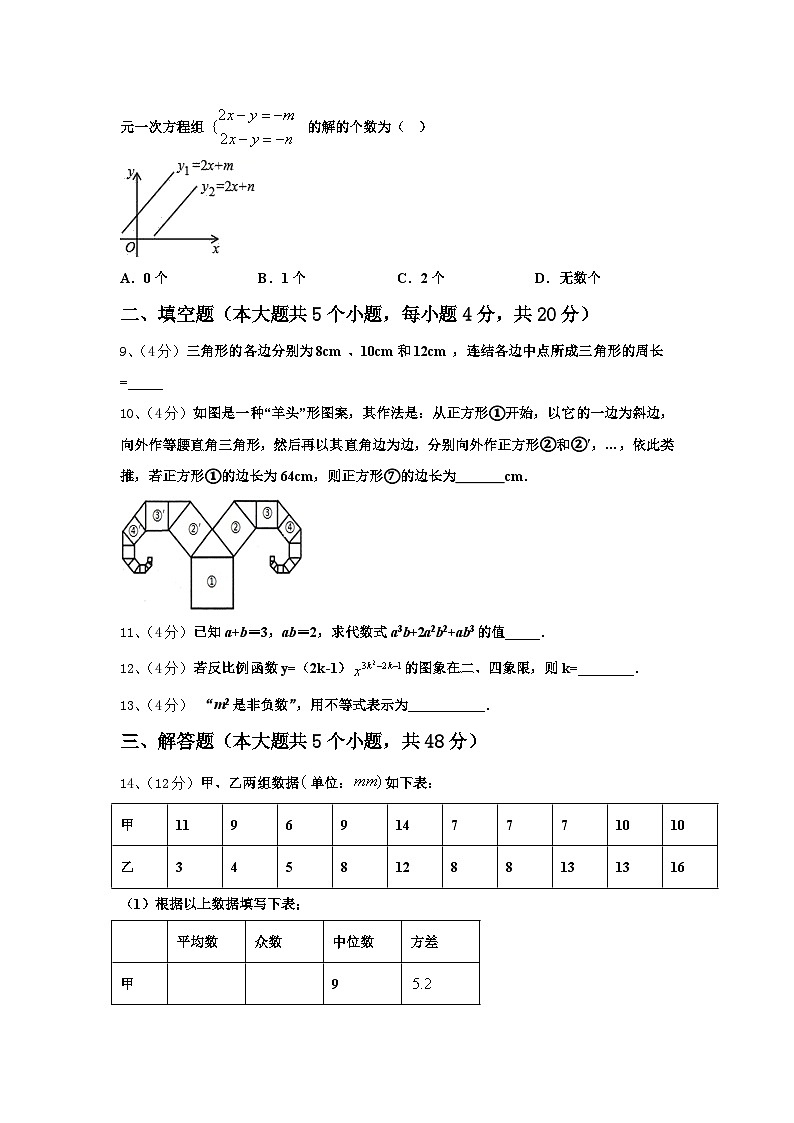 陕西省咸阳市2024年数学九年级第一学期开学质量跟踪监视模拟试题【含答案】第3页