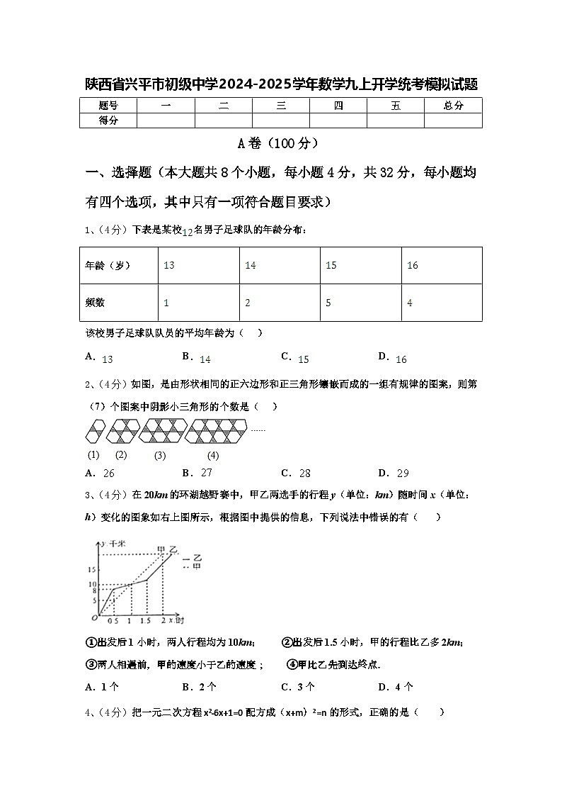 陕西省兴平市初级中学2024-2025学年数学九上开学统考模拟试题【含答案】01