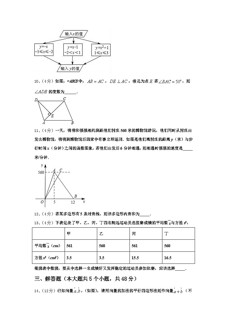 上海市宝山区2024年九年级数学第一学期开学综合测试模拟试题【含答案】第3页