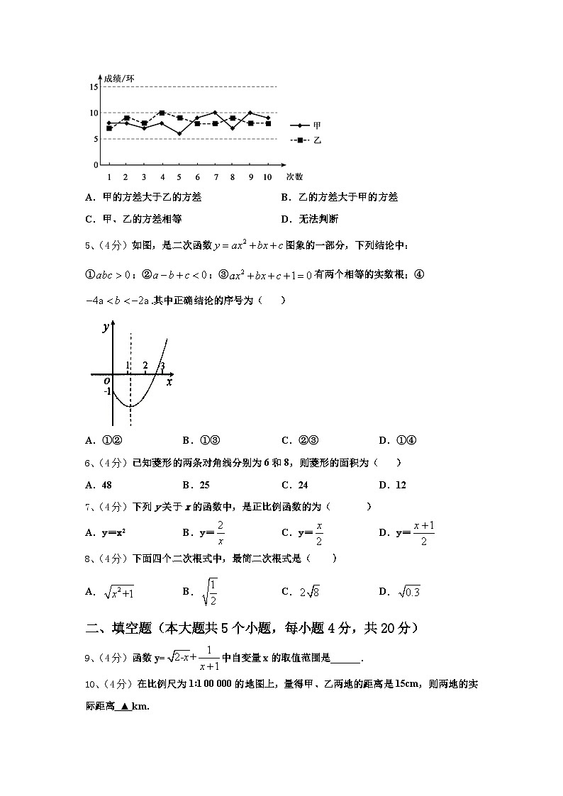 上海市张江集团学校2025届九年级数学第一学期开学综合测试模拟试题【含答案】02