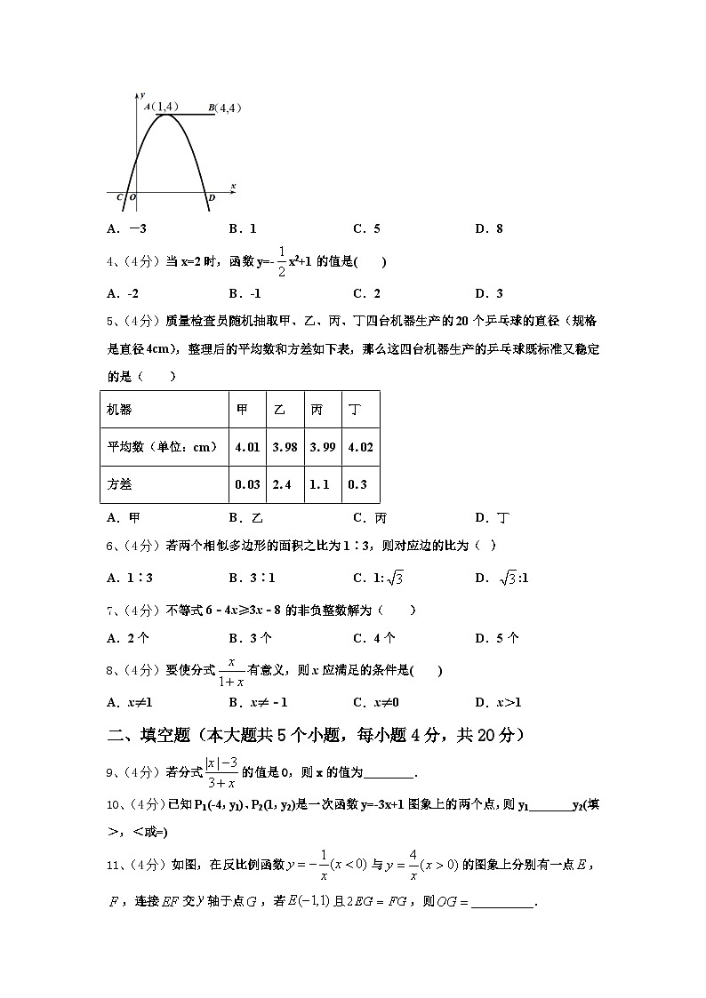 上海中学2024年数学九上开学学业水平测试模拟试题【含答案】第2页
