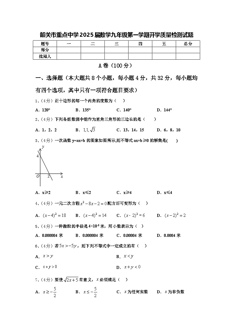 韶关市重点中学2025届数学九年级第一学期开学质量检测试题【含答案】第1页