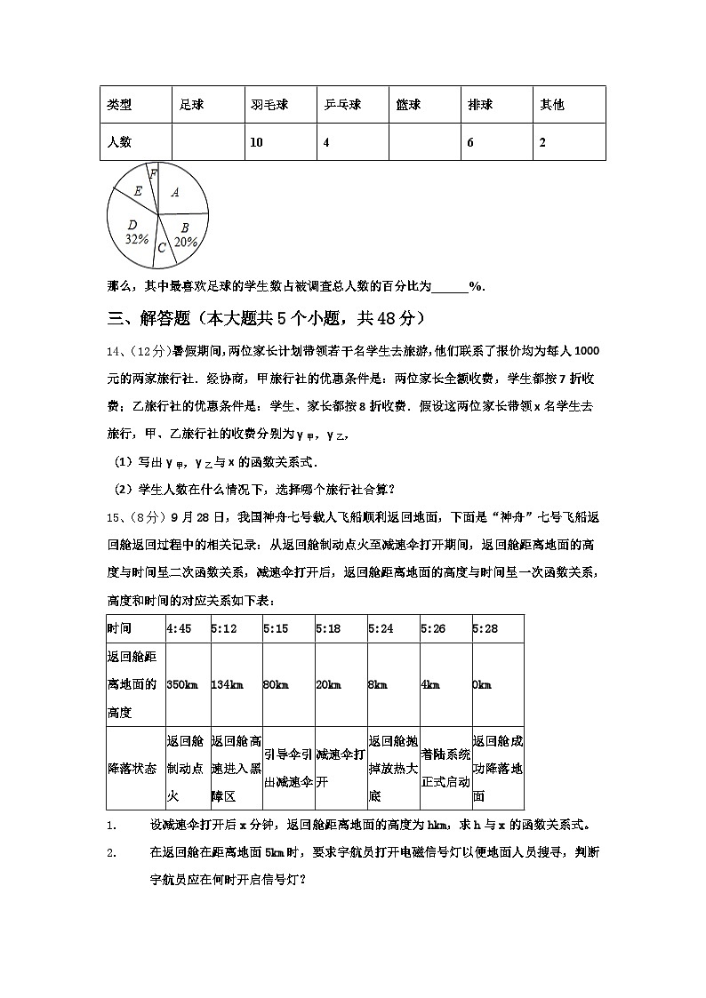 朔州市重点中学2024年数学九年级第一学期开学达标检测试题【含答案】03