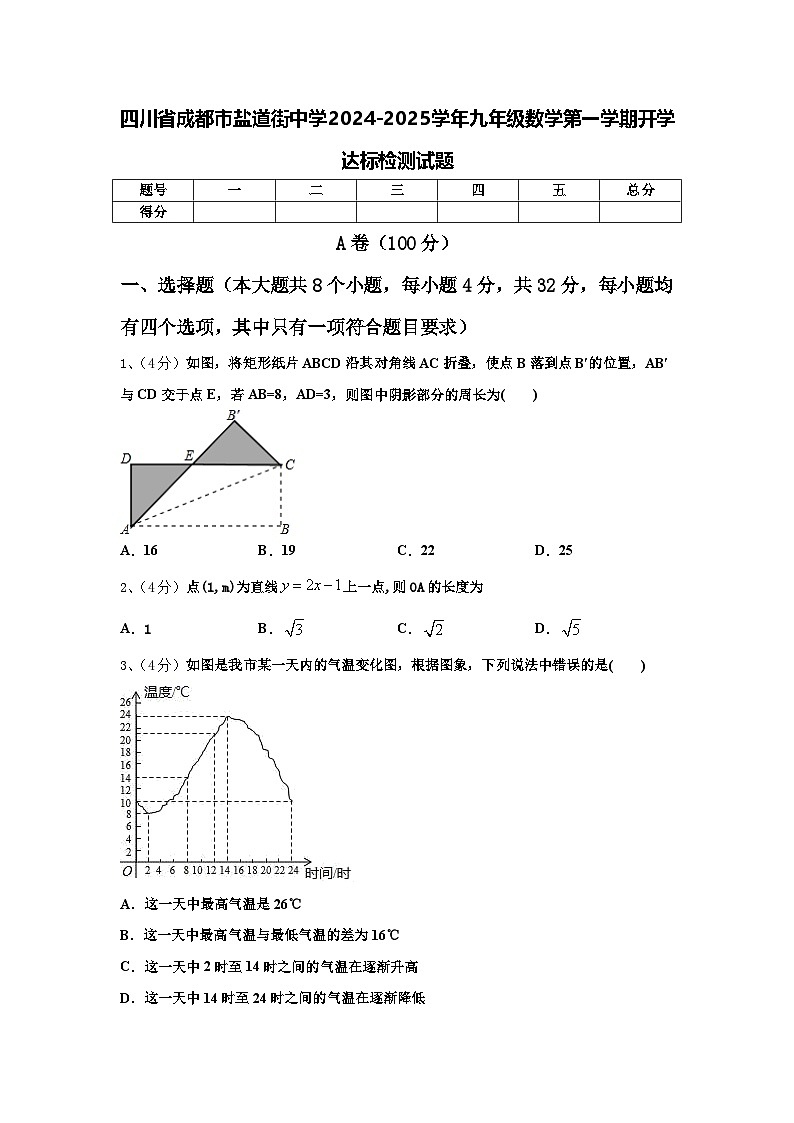 四川省成都市盐道街中学2024-2025学年九年级数学第一学期开学达标检测试题【含答案】第1页