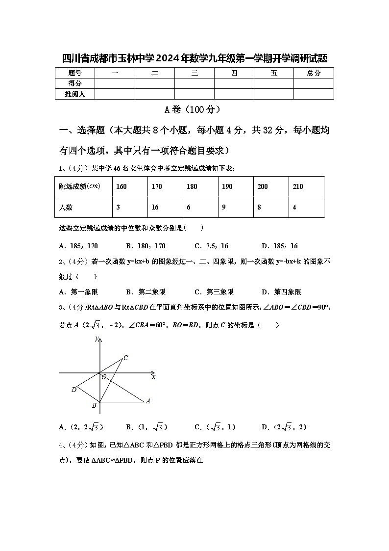 四川省成都市玉林中学2024年数学九年级第一学期开学调研试题【含答案】第1页