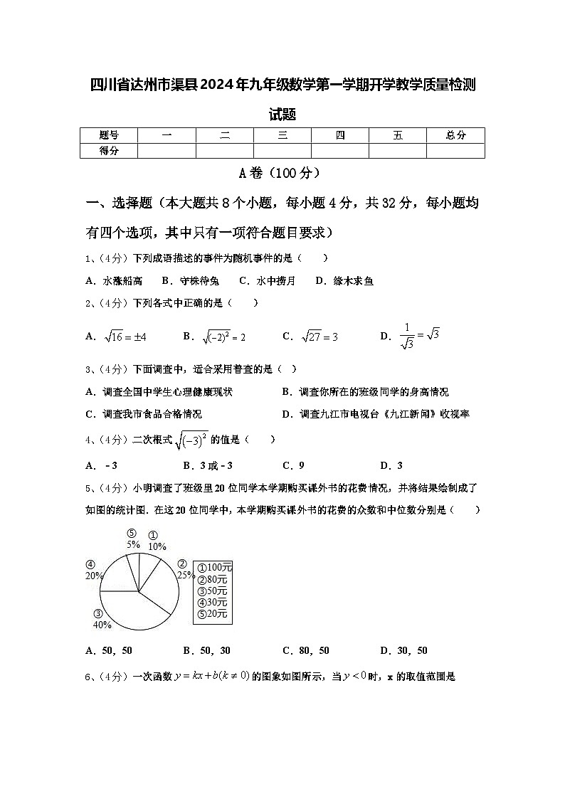 四川省达州市渠县2024年九年级数学第一学期开学教学质量检测试题【含答案】第1页