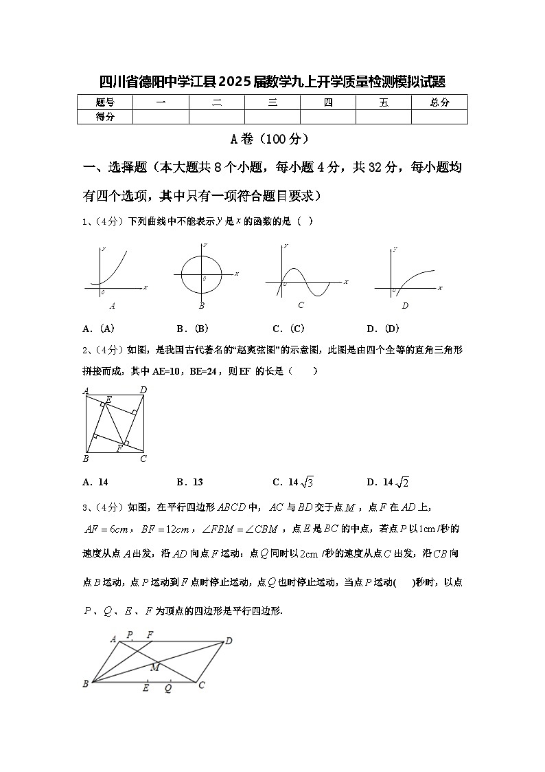 四川省德阳中学江县2025届数学九上开学质量检测模拟试题【含答案】01