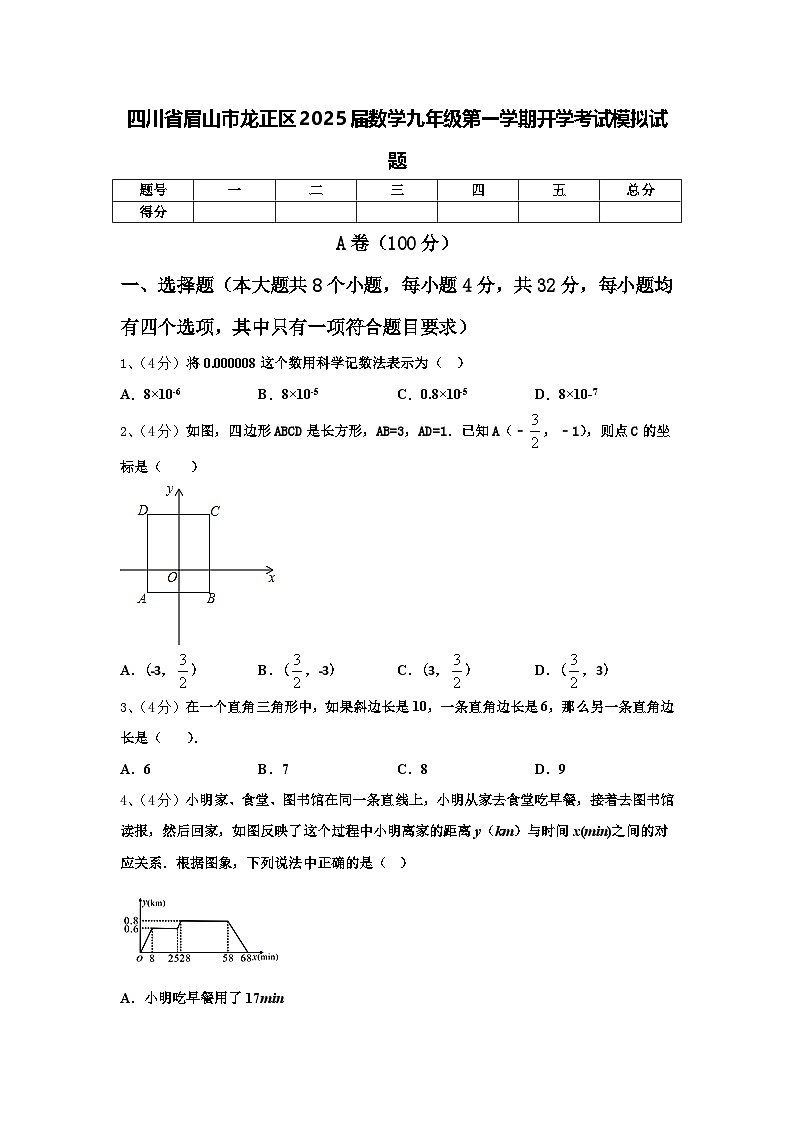 四川省眉山市龙正区2025届数学九年级第一学期开学考试模拟试题【含答案】第1页