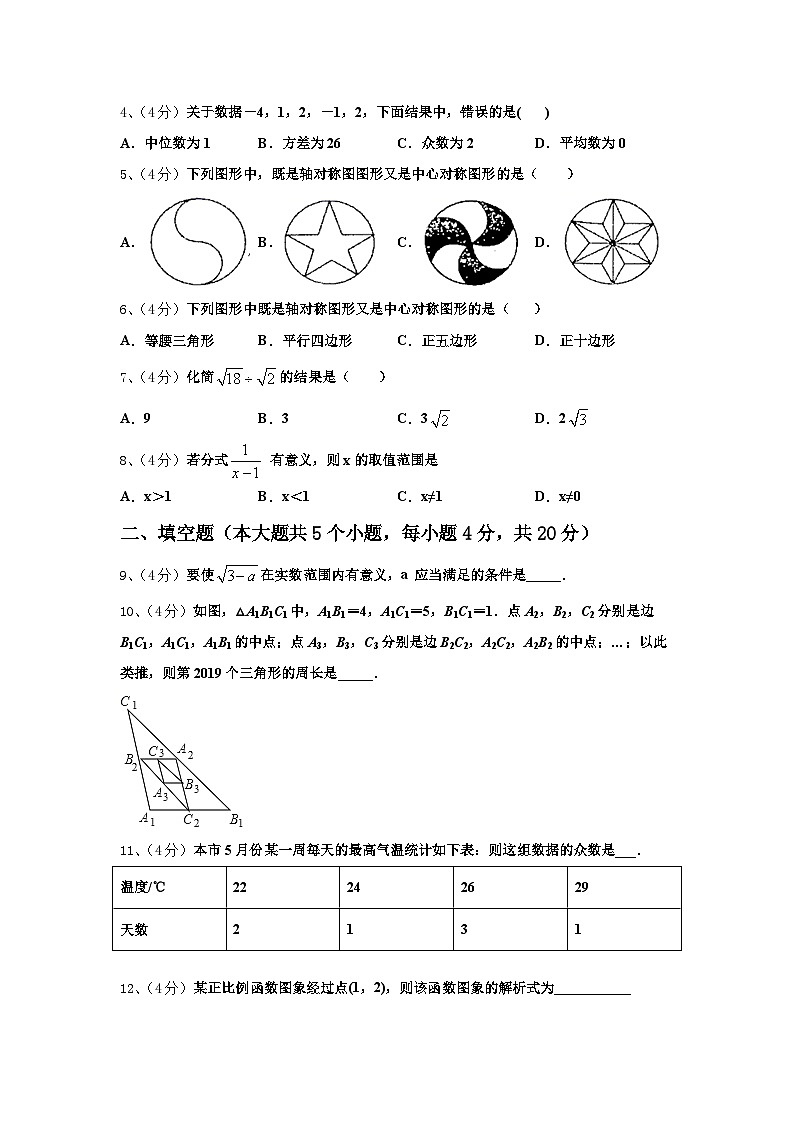 四川省眉山市仁寿县2024-2025学年九年级数学第一学期开学复习检测试题【含答案】第2页