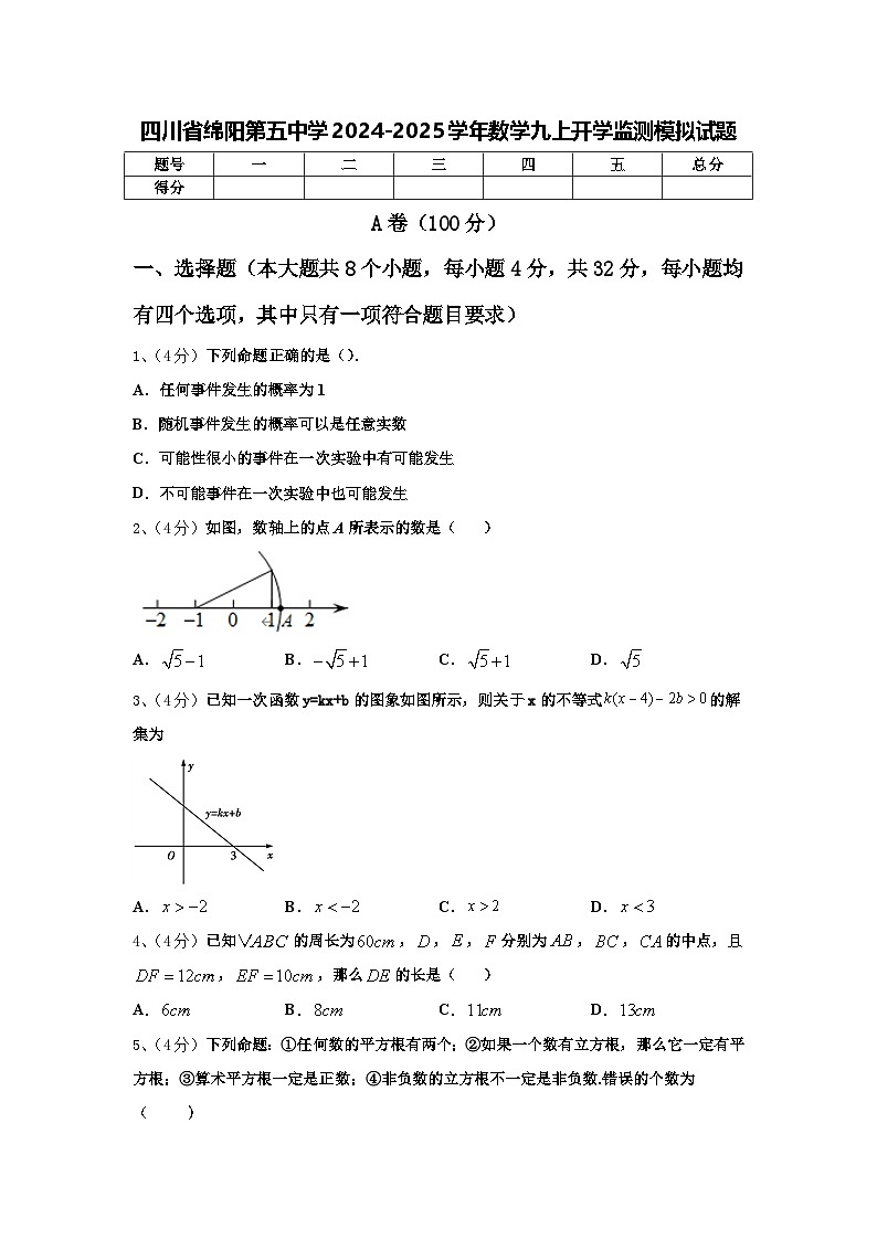 四川省绵阳第五中学2024-2025学年数学九上开学监测模拟试题【含答案】01