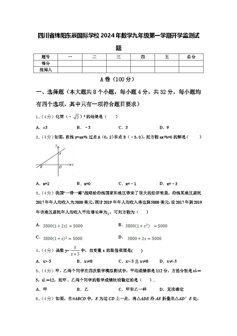 四川省绵阳东辰国际学校2024年数学九年级第一学期开学监测试题【含答案】01