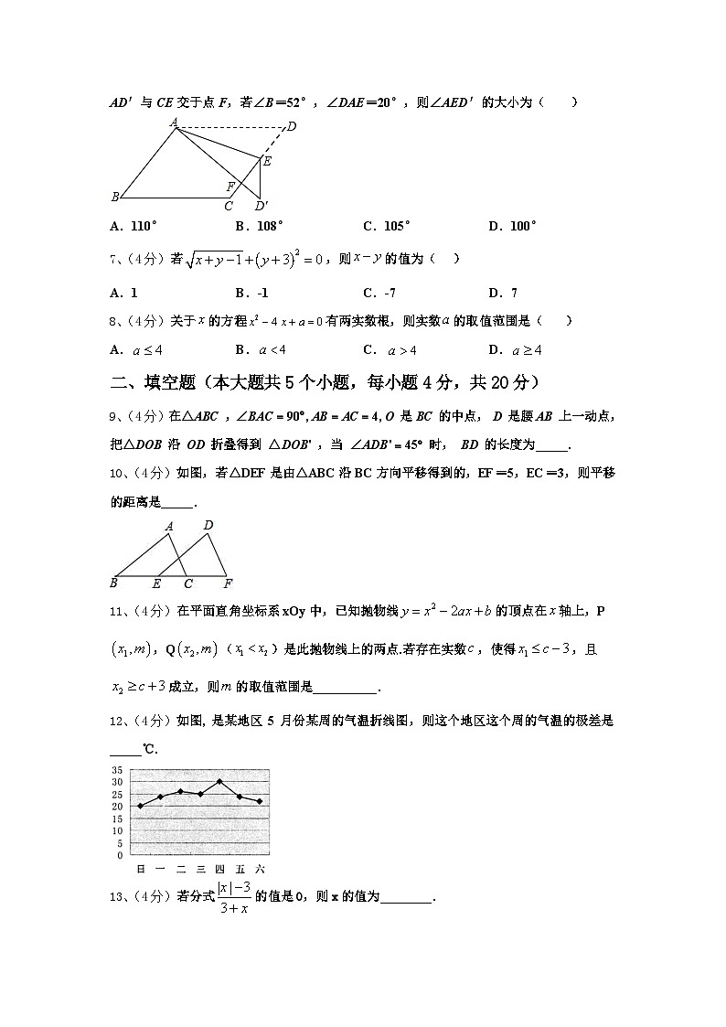 四川省绵阳东辰国际学校2024年数学九年级第一学期开学监测试题【含答案】02