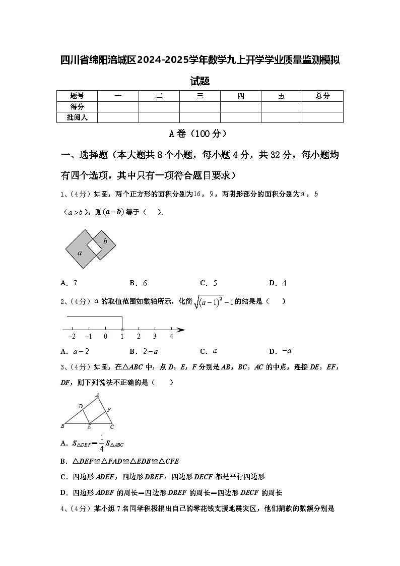 四川省绵阳涪城区2024-2025学年数学九上开学学业质量监测模拟试题【含答案】01