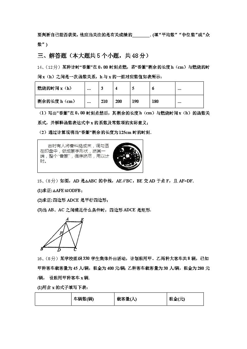 四川省绵阳富乐国际2024年数学九上开学检测试题【含答案】03