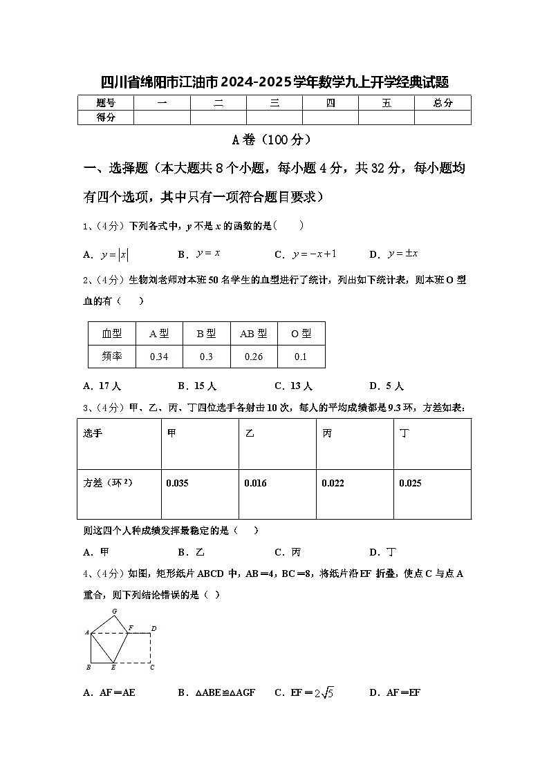 四川省绵阳市江油市2024-2025学年数学九上开学经典试题【含答案】第1页