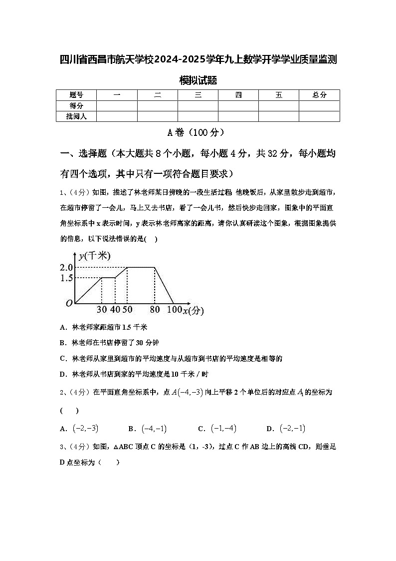 四川省西昌市航天学校2024-2025学年九上数学开学学业质量监测模拟试题【含答案】第1页