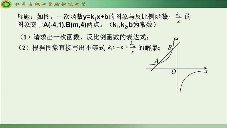 初中数学华东师大2024版第17章函数及其图象一次函数与反比例函数综合运用课件第2页