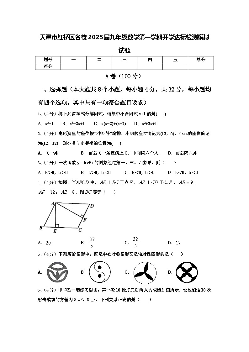 天津市红桥区名校2025届九年级数学第一学期开学达标检测模拟试题【含答案】01