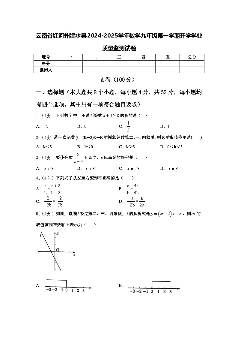 云南省红河州建水县2024-2025学年数学九年级第一学期开学学业质量监测试题【含答案】第1页