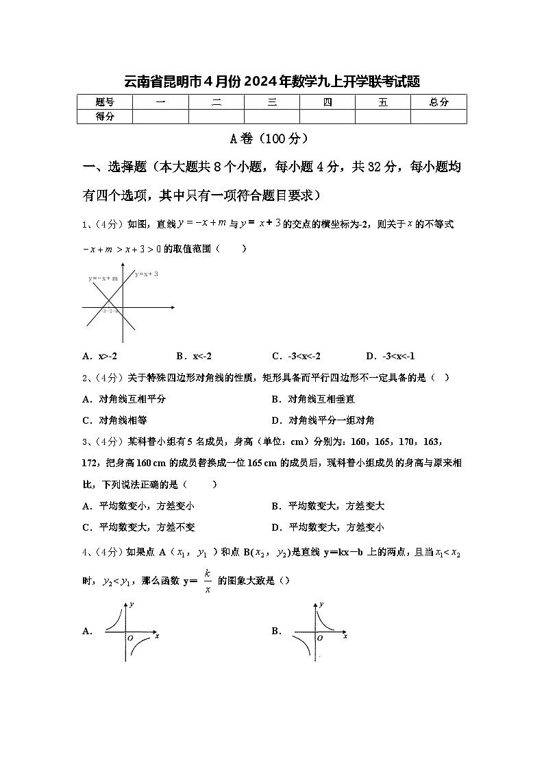 云南省昆明市4月份2024年数学九上开学联考试题【含答案】第1页